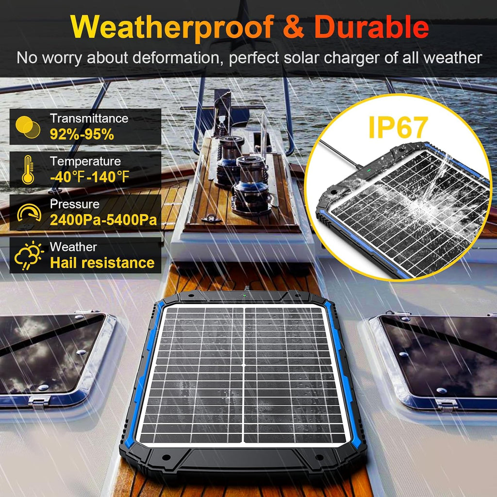 20W 12V Solar Battery Trickle Charger & Maintainer PRO, Built-In Intelligent MPPT Controller, Waterproof 12 Volt 20 Watt Solar Panel Charging Kits for Car Marine RV Trailer Boat Automotive
