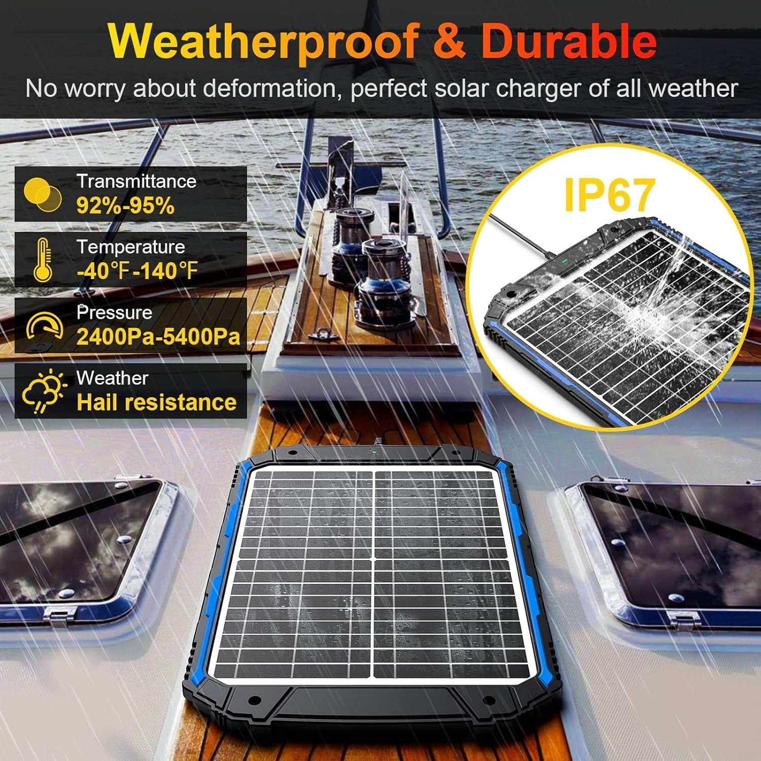 20W 12V Solar Battery Trickle Charger & Maintainer PRO, Built-In Intelligent MPPT Controller, Waterproof 12 Volt 20 Watt Solar Panel Charging Kits for Car Marine RV Trailer Boat Automotive