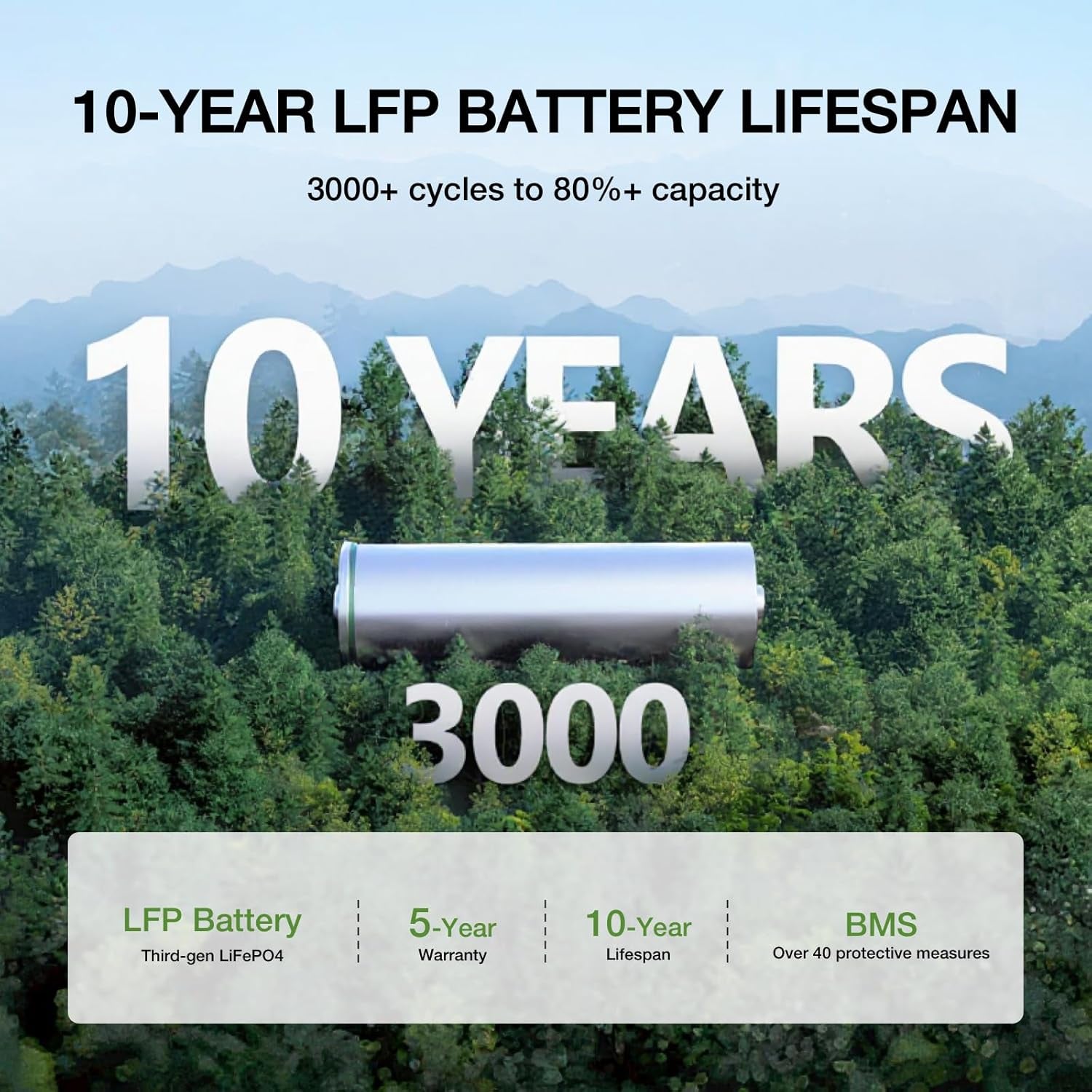 EF ECOFLOW Portable Power Station River 2 Max 500, 499Wh Lifepo4 Battery/ 1 Hour Fast Charging, up to 1000W Output Solar Generator (Solar Panel Optional) for Outdoor Camping/Rvs/Home Use