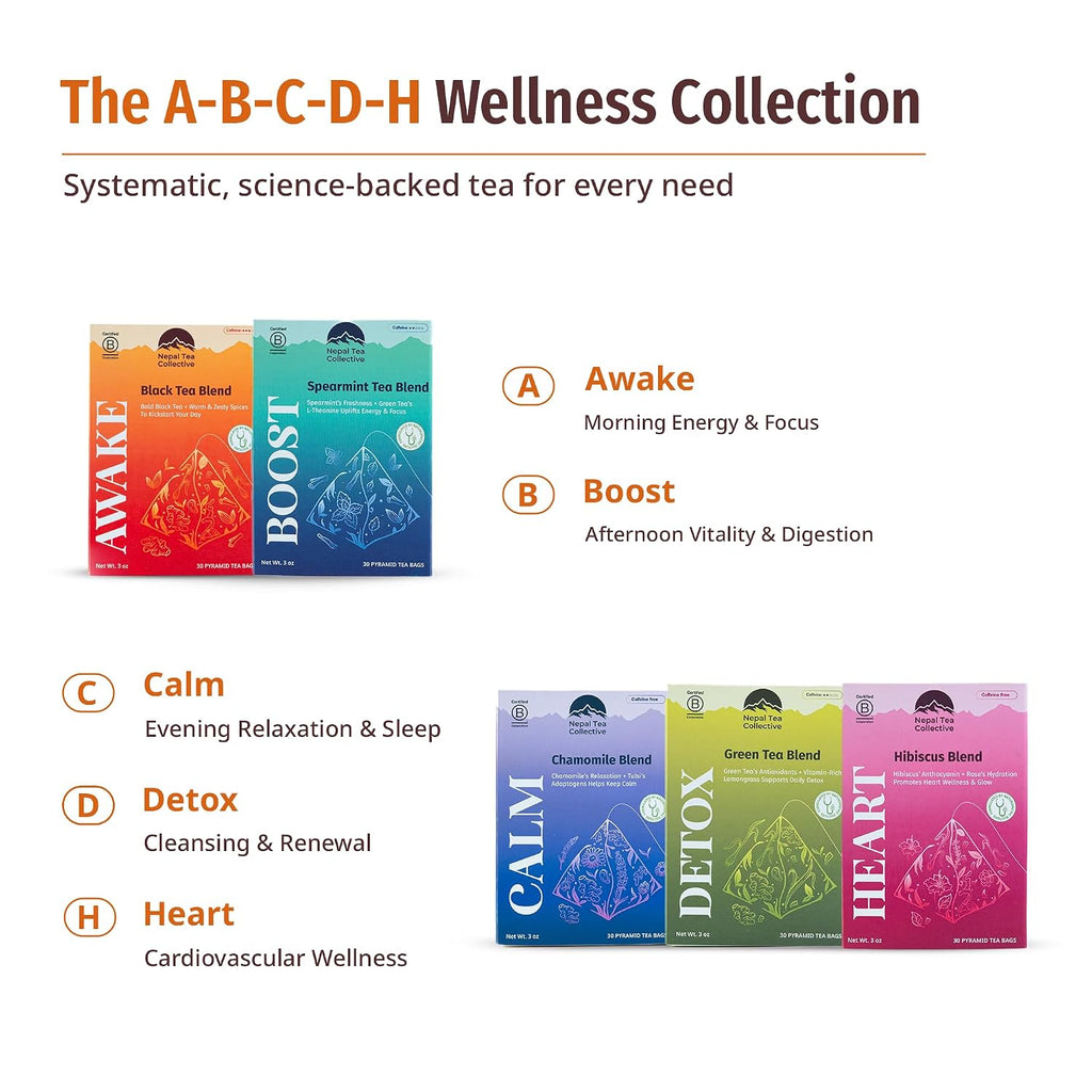 Awake Organic Black Tea Bags | Caffeinated Breakfast Tea with Himalayan Spices | Naturopathic Wellness Blend with Cinnamon, Ginger, Cardamom, Lemongrass | Morning Energy & Focus | 30 Count