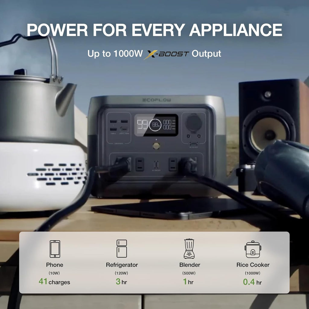 EF ECOFLOW Portable Power Station River 2 Max 500, 499Wh Lifepo4 Battery/ 1 Hour Fast Charging, up to 1000W Output Solar Generator (Solar Panel Optional) for Outdoor Camping/Rvs/Home Use