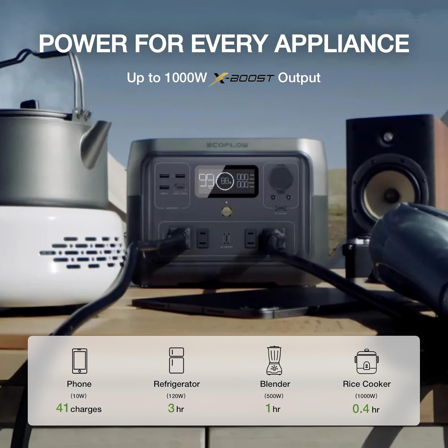EF ECOFLOW Portable Power Station River 2 Max 500, 499Wh Lifepo4 Battery/ 1 Hour Fast Charging, up to 1000W Output Solar Generator (Solar Panel Optional) for Outdoor Camping/Rvs/Home Use