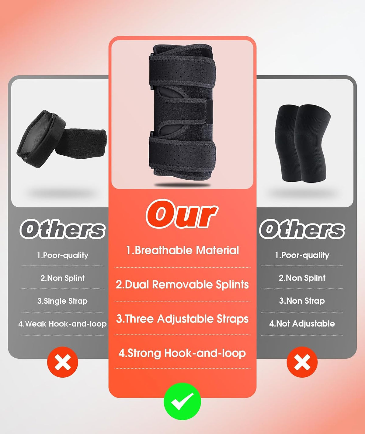 Elbow Brace for Cubital Tunnel & Ulnar Nerve Support Night Splint
