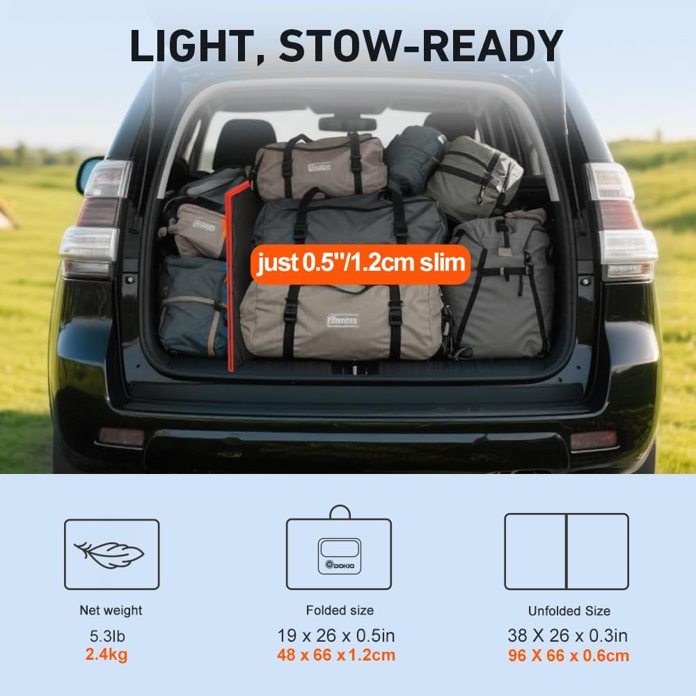 100W Portable Foldable Solar Panel Kit (19X26In, 5.3Lb), with Separate Controller and Dual USB, Monocrystalline Charger for 12V Batteries & Power Stations, RV Camping Trailer Emergency Backup