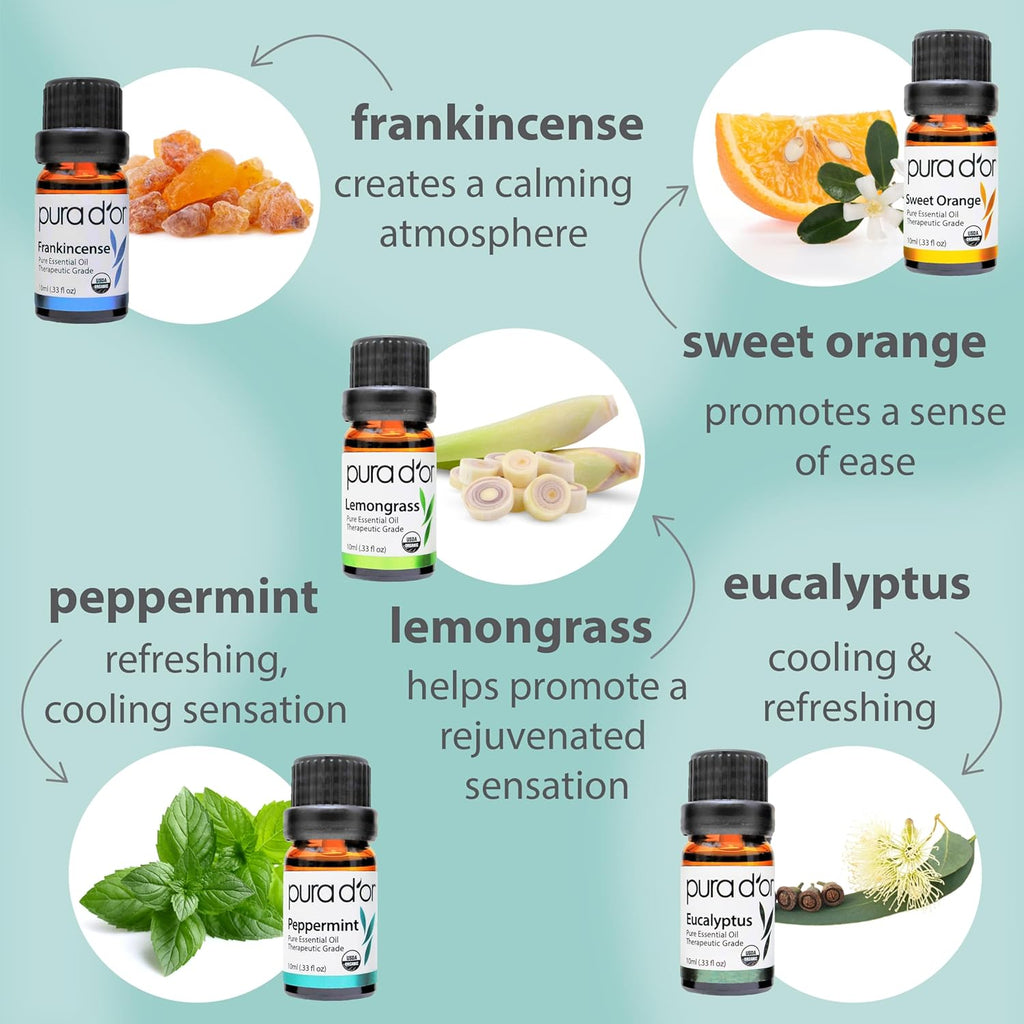 Organic Perfect10 Essential Oils Set - 10X 10Ml Wood Box Aromatherapy Gift Set - 100% Pure Therapeutic Grade for Relaxation and Wellness (Lavender, Peppermint, Eucalyptus, Tea Tree & More)