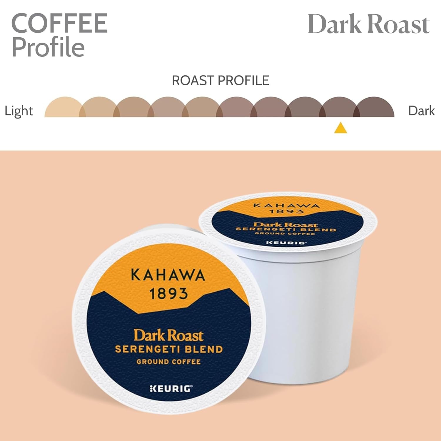 Dark Roast Coffee K-Cup Pods Serengeti Blend (20 Count) - as Seen on Shark Tank, Low Acid, High Antioxidants, Naturally Sweet, Organically Grown, Ethically & Sustainably Sourced