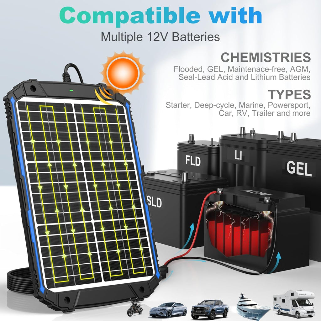 20W 12V Solar Battery Trickle Charger & Maintainer PRO, Built-In Intelligent MPPT Controller, Waterproof 12 Volt 20 Watt Solar Panel Charging Kits for Car Marine RV Trailer Boat Automotive