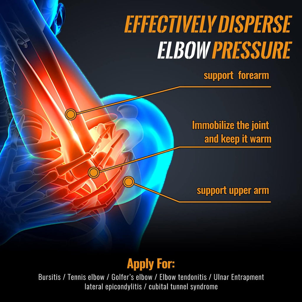 Copper Elbow Sleeve,Elbow Compression Sleeve, Elbow Brace for Tendonitis and Tennis Elbow,Golfers, Arthritis, Bursitis. Elbow Pain Relief,Weightlifting, Fit for Men & Women