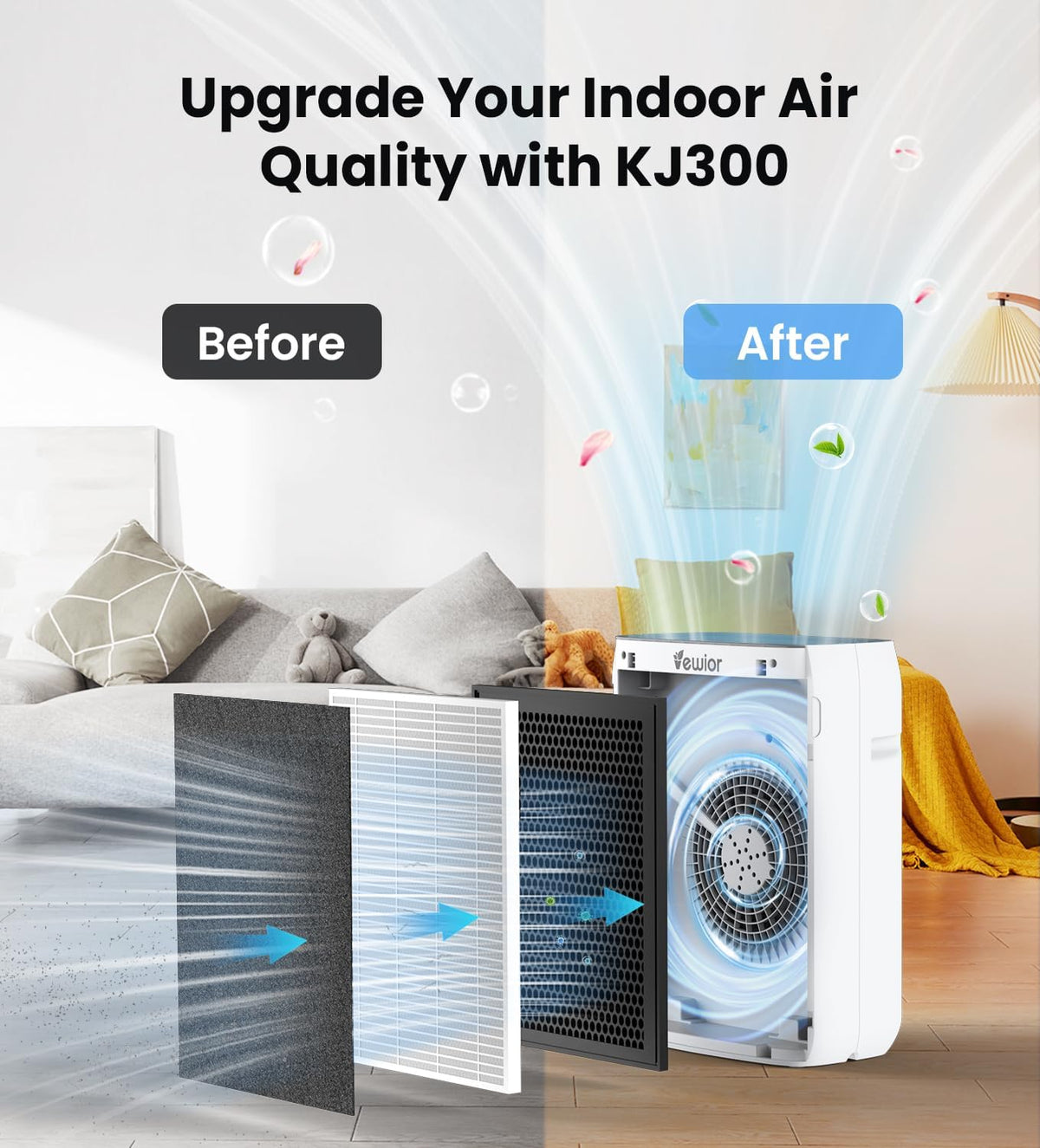 Air Purifiers with Washable Filter for Home Large Room up to 3000Ft²