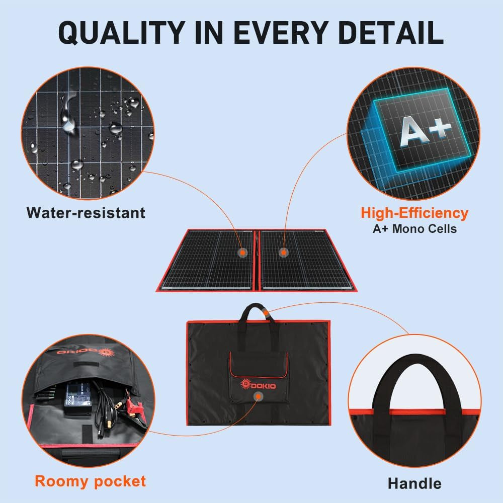 100W Portable Foldable Solar Panel Kit (19X26In, 5.3Lb), with Separate Controller and Dual USB, Monocrystalline Charger for 12V Batteries & Power Stations, RV Camping Trailer Emergency Backup