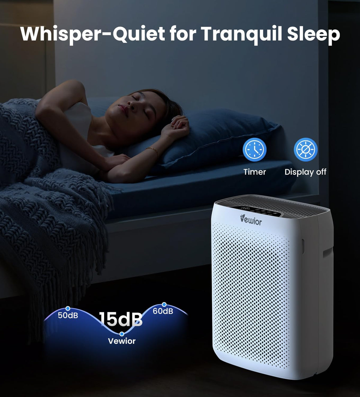 Air Purifiers with Washable Filter for Home Large Room up to 3000Ft²