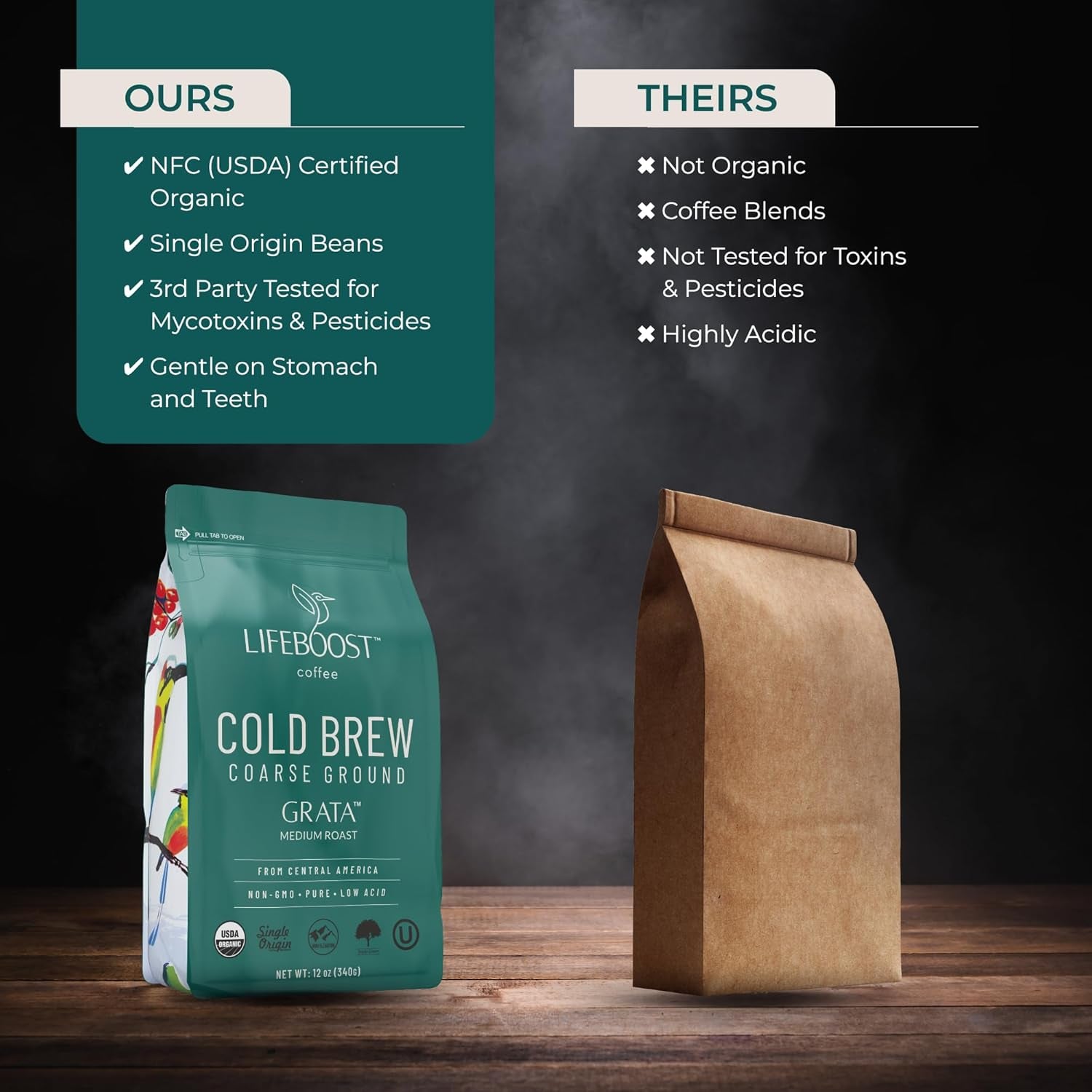 Low Acid Cold Brew Coffee, Organic Coarse Ground Medium Roast, 12 Oz