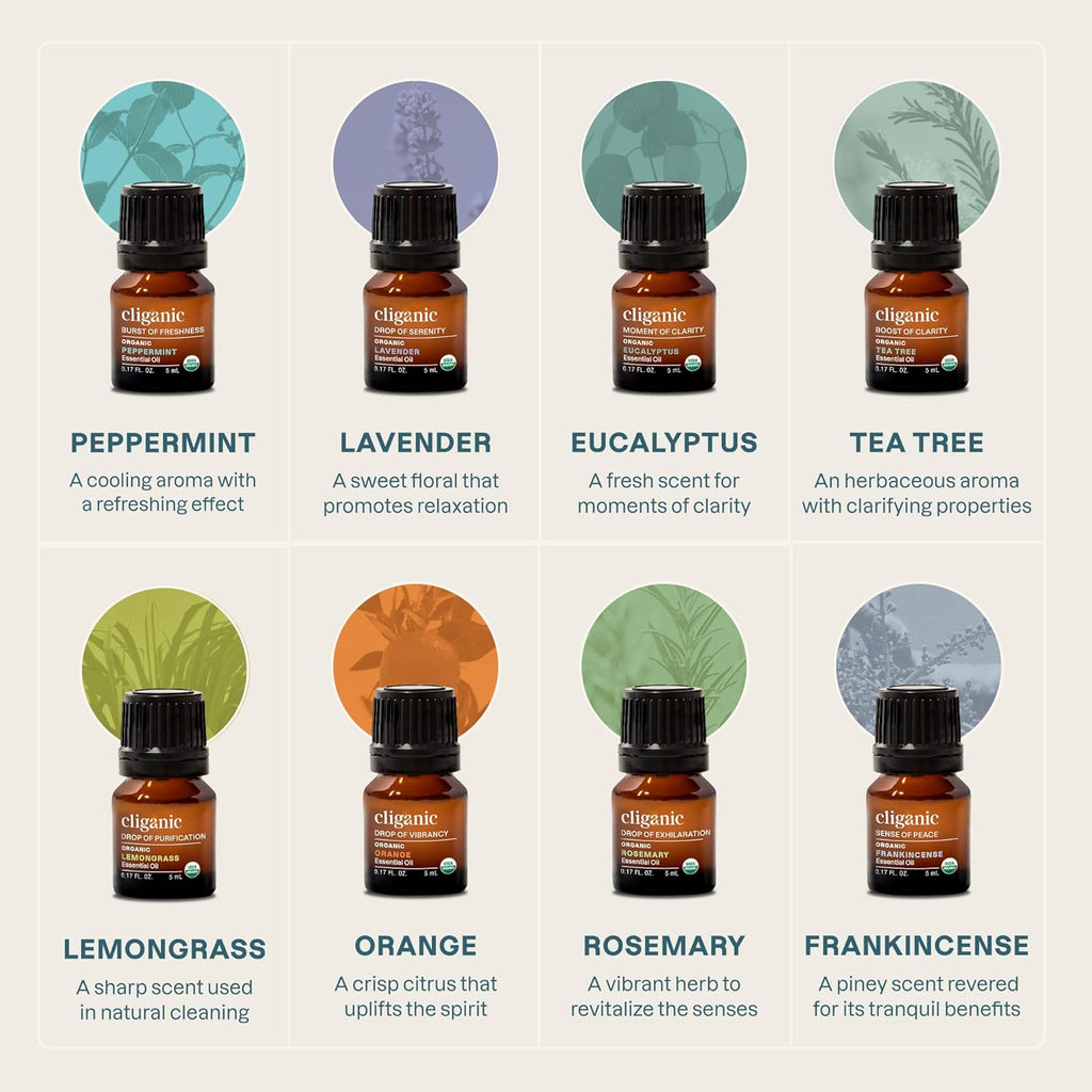 Organic Aromatherapy Essential Oils Gift Set (Top 8 - the Iconics), 100% Pure - Peppermint, Lavender, Eucalyptus, Tea Tree, Lemongrass, Rosemary, Frankincense & Orange