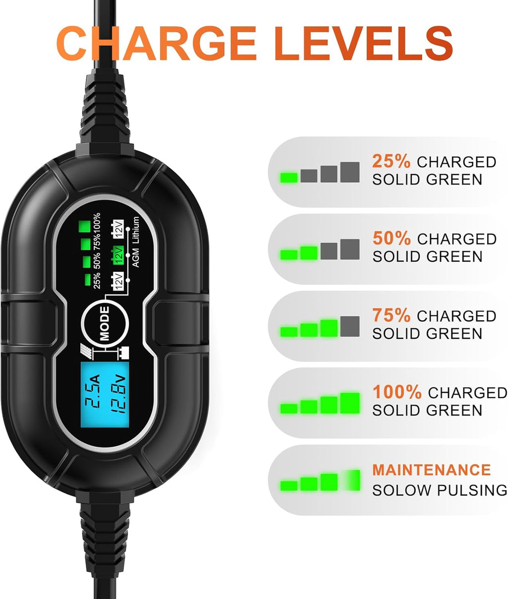 12V Solar Panel Kit 50W, High Efficiency 50 Watt Solar Panel + Ultra-Smart 10A MPPT Charge Controller, Solar Battery Trickle Charger Maintainer for Boat Car RV Motorcycle Marine Automotive