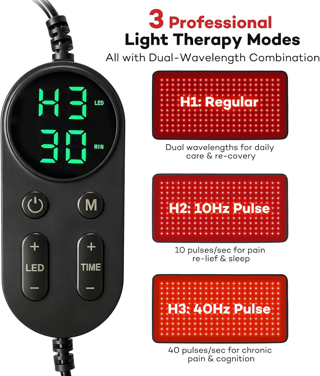 Red Light Therapy Pad for Body Pain, 24 X 12 Inch, Large