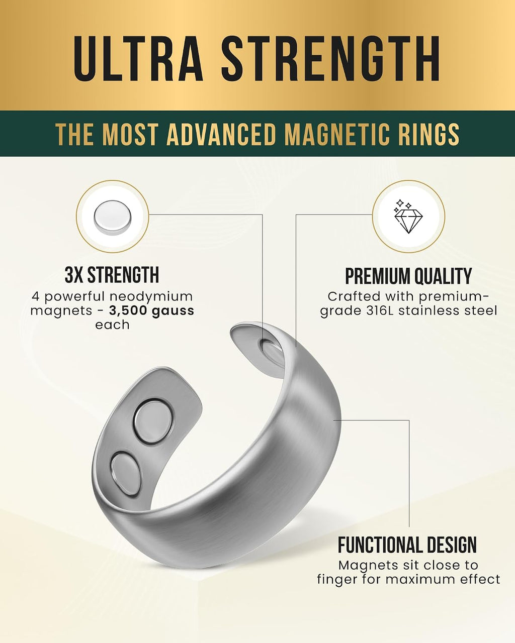 ® Magnetic Ring - Elegant Stainless Steel Ring - Magnet Rings for Men (Brushed Silver | Size: 8)