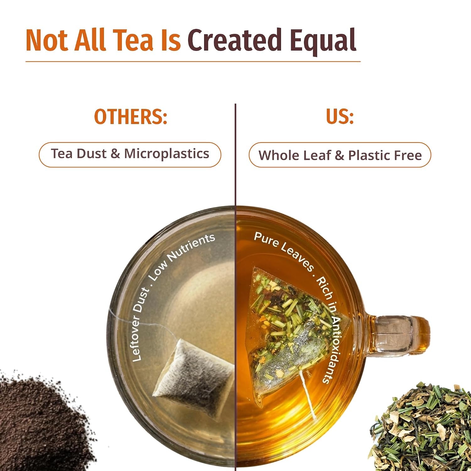 Awake Organic Black Tea Bags | Caffeinated Breakfast Tea with Himalayan Spices | Naturopathic Wellness Blend with Cinnamon, Ginger, Cardamom, Lemongrass | Morning Energy & Focus | 30 Count