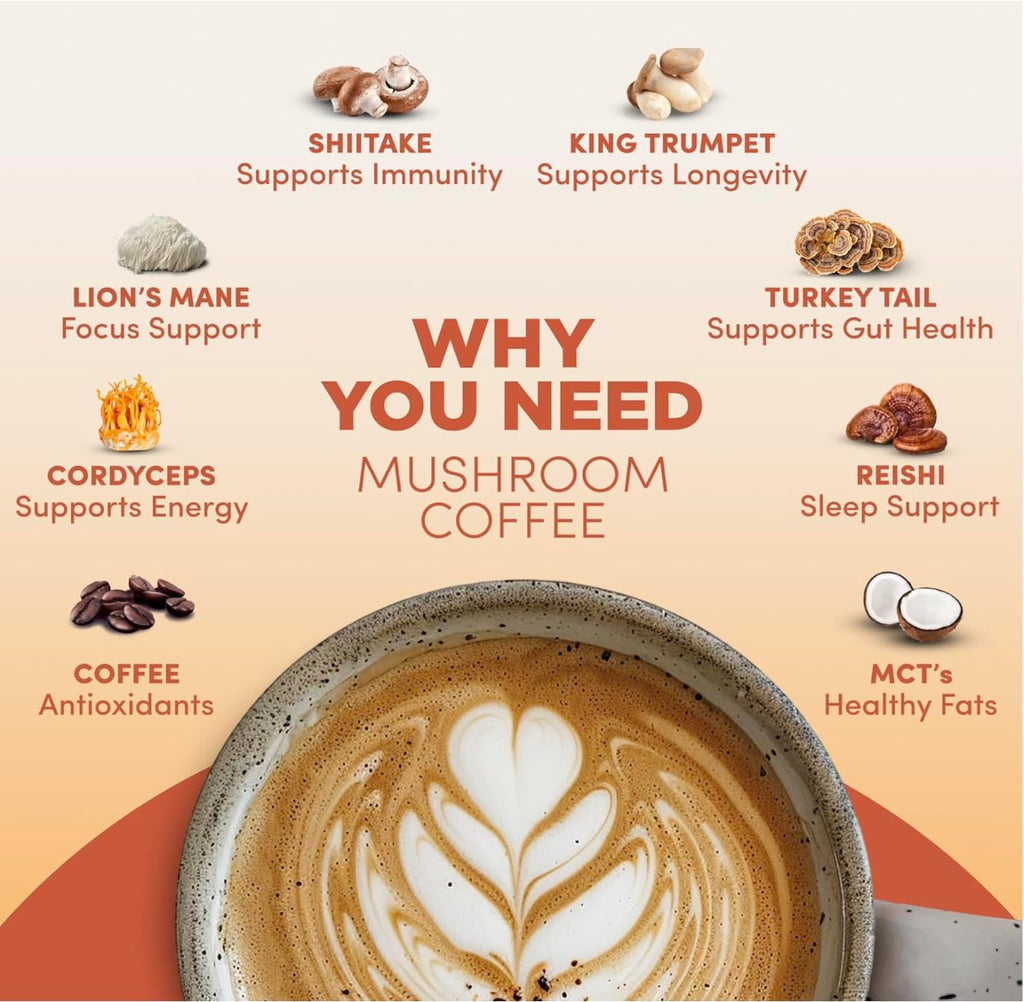 Day + Night Bundle with Mushroom Coffee and RYZE Hot Cocoa, USDA Organic Mushroom Coffee with 6 Adaptogenic Mushrooms & MCT Oil, Hot Cocoa Keto Sleep Aid with Melatonin, 30+20 S