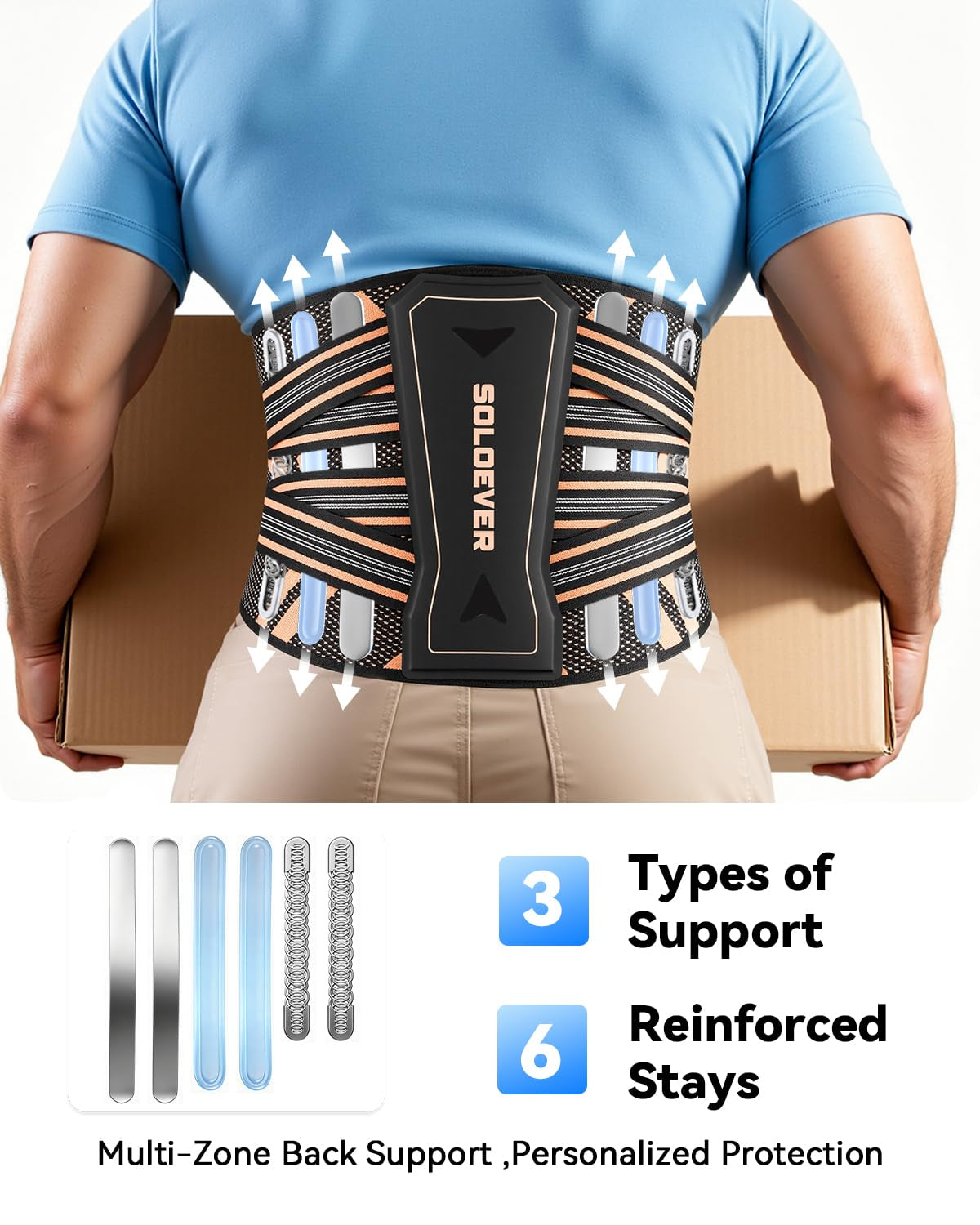 Ultra Breathable Back Brace for Lower Back Pain Relief Medical Grade