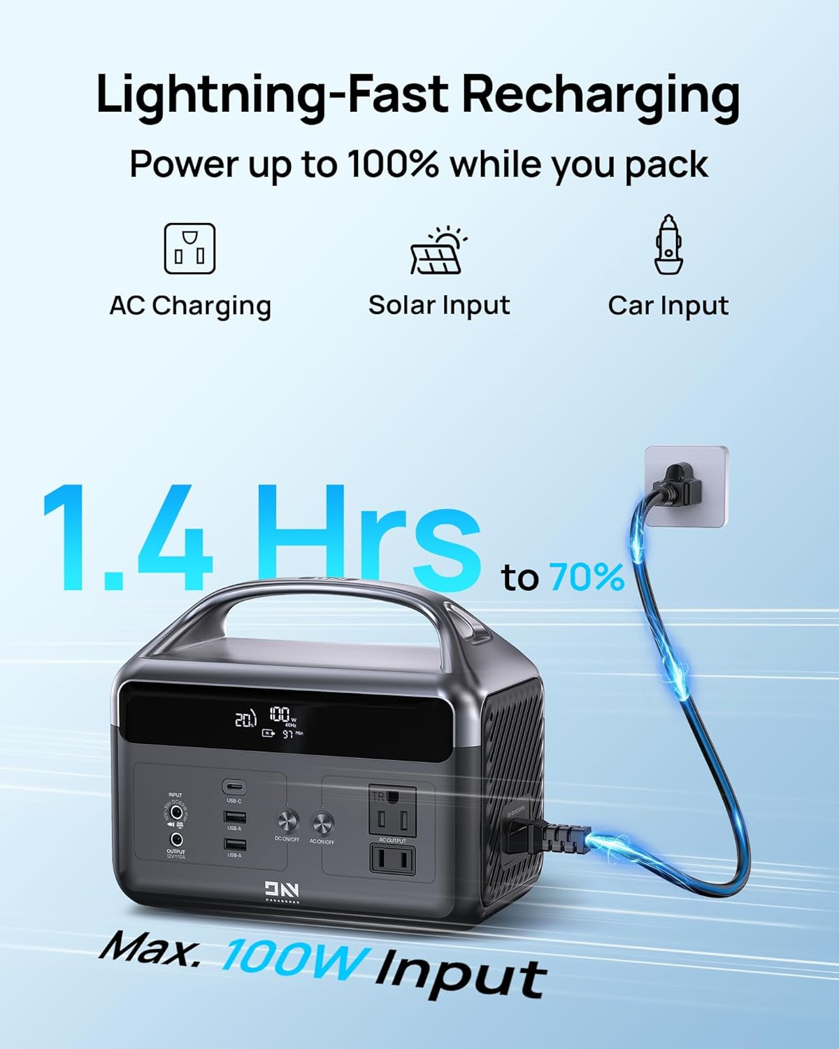 Portable Power Station, 192Wh Lifepo4 Battery Backup Solar Generator with W/2 300W (Peak 600W) AC Outlets, USB-C PD 60W Fast Charge, Power Bank for Camping, Outdoor, Home,Emergency