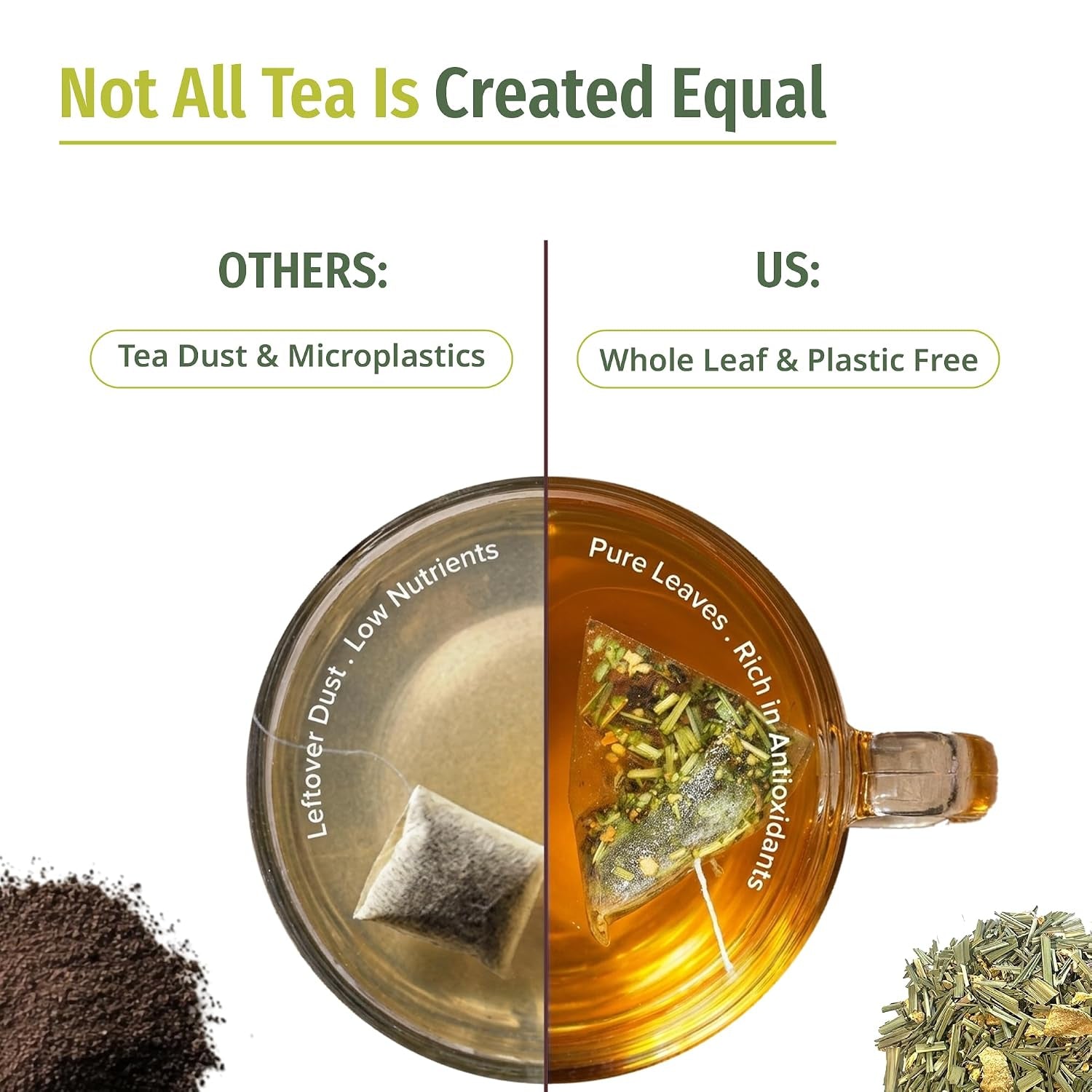 Ginger Green Tea Bags with Lemongrass | Himalayan Organic Herbal Tea Blend | Warm, Citrusy, & Naturally Smooth | 30 Plastic Free Pyramid Bags