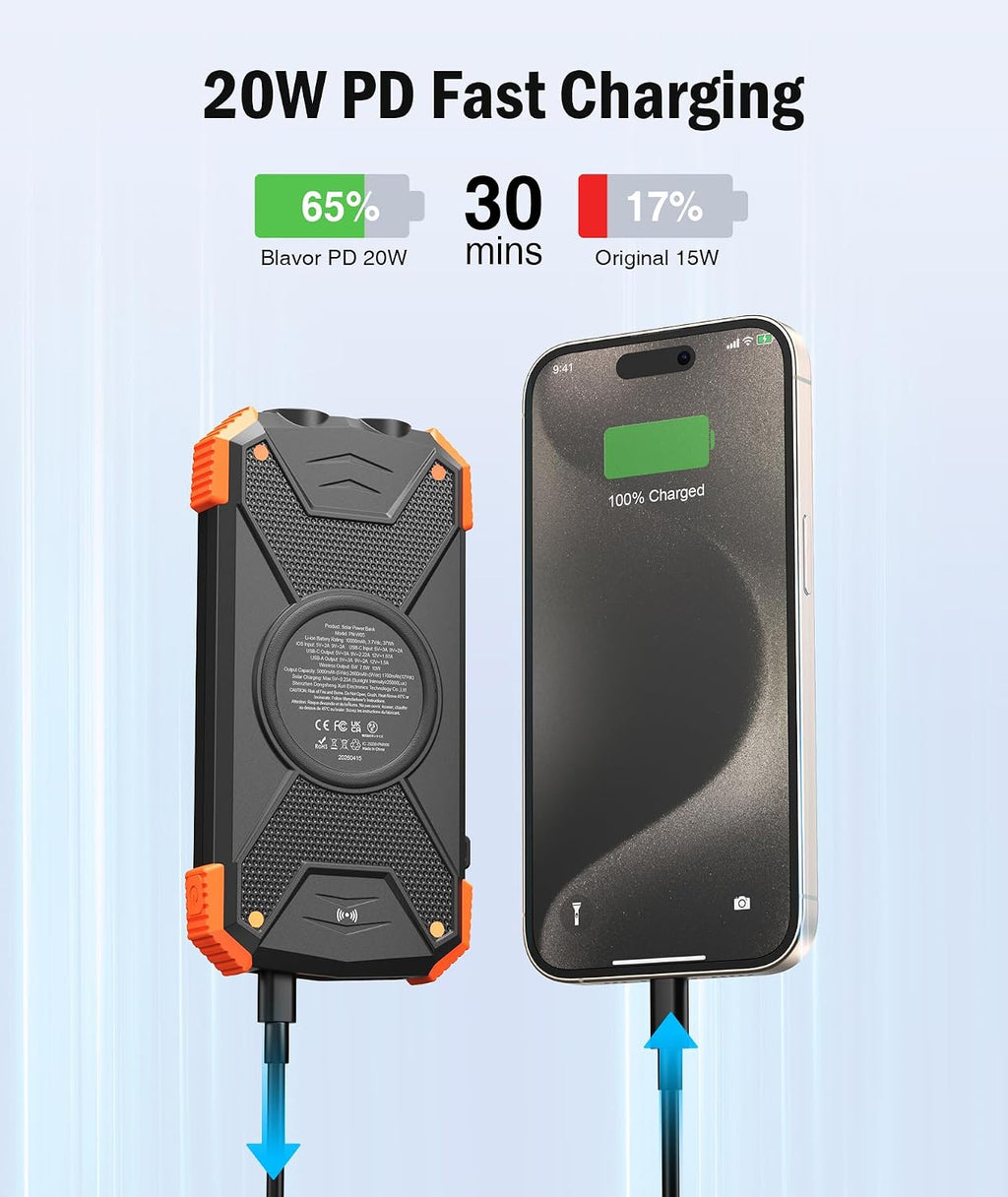 Solar Power Bank 10,000Mah, Portable Wireless Charger, 20W Fast Charging External Battery Pack with USB C for Cell Phones, Solar Panel Charging with Dual Flashlight for Camping